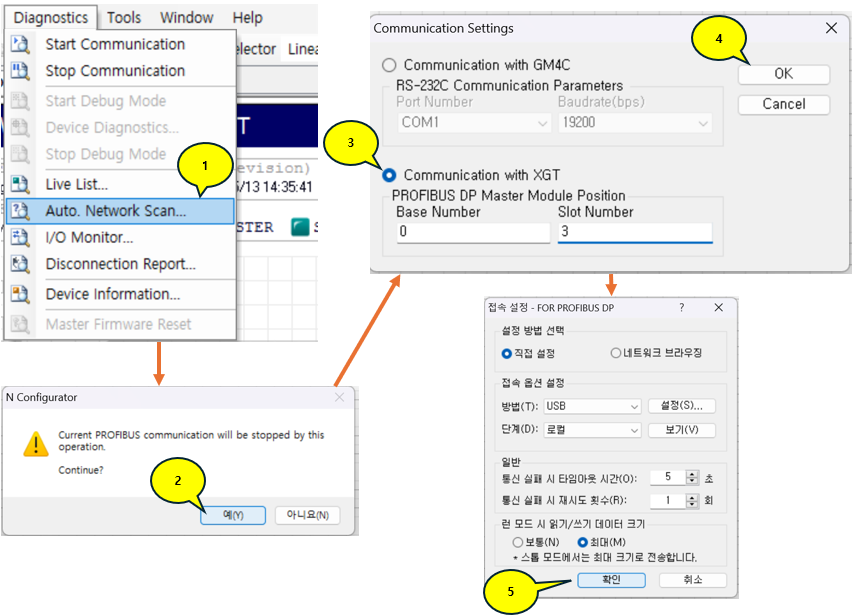 Solution Square Profibus DP 고속링크 통신 설정 방법 PMEB XPL GPL