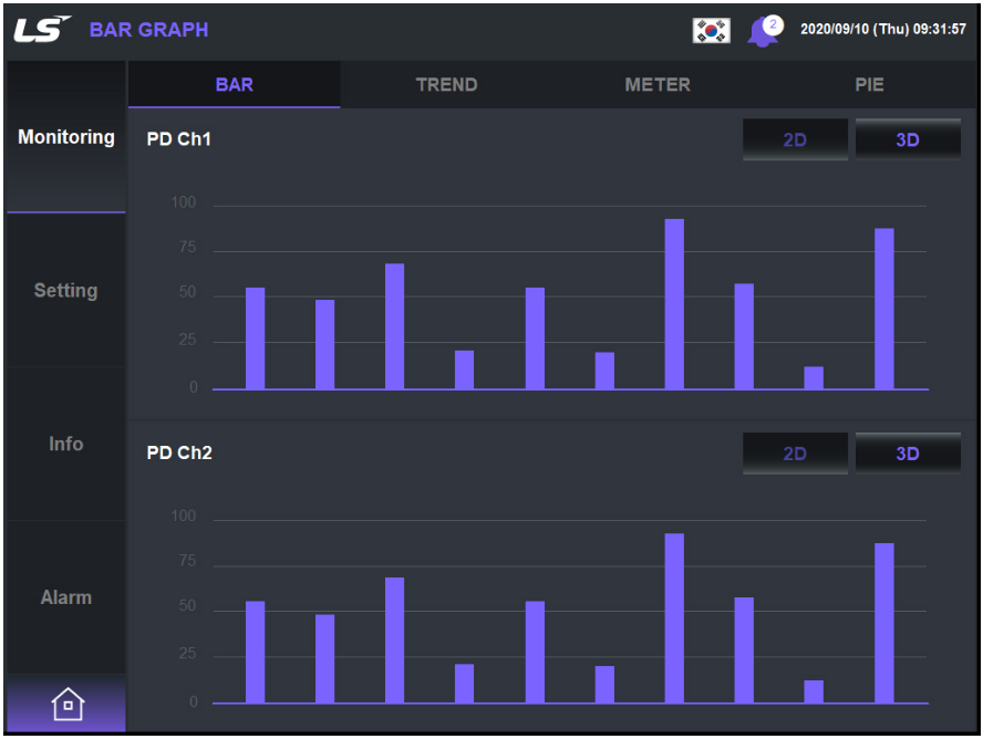Solution Square : HMI DARK Theme1 Template