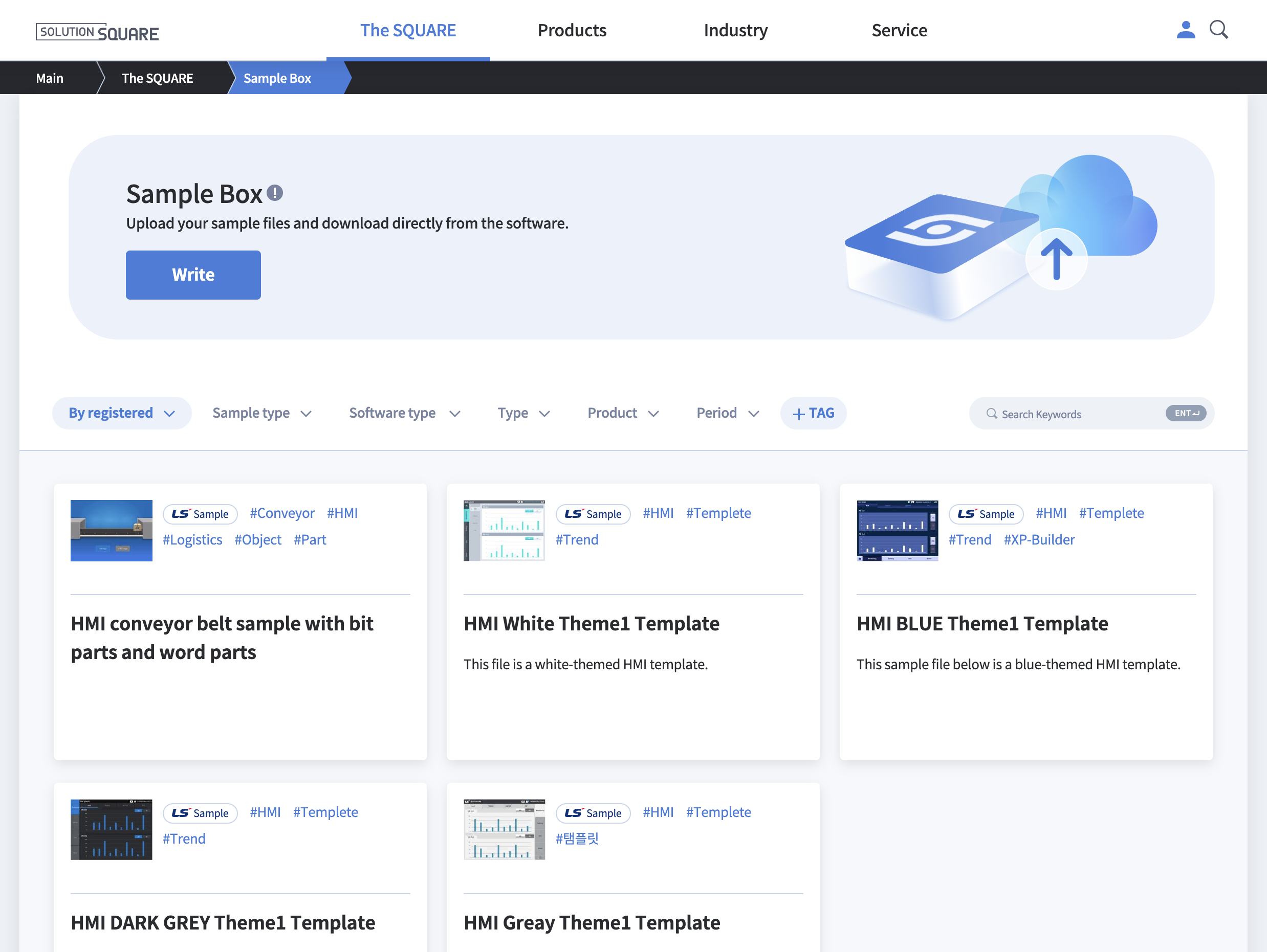 Solution Square : Usage - Community Boards