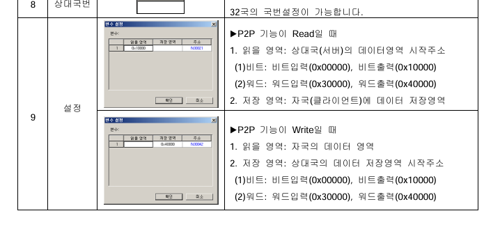 Solution Square : 모션 컨트롤러 XMC-E32C 와 스마트 I/O
