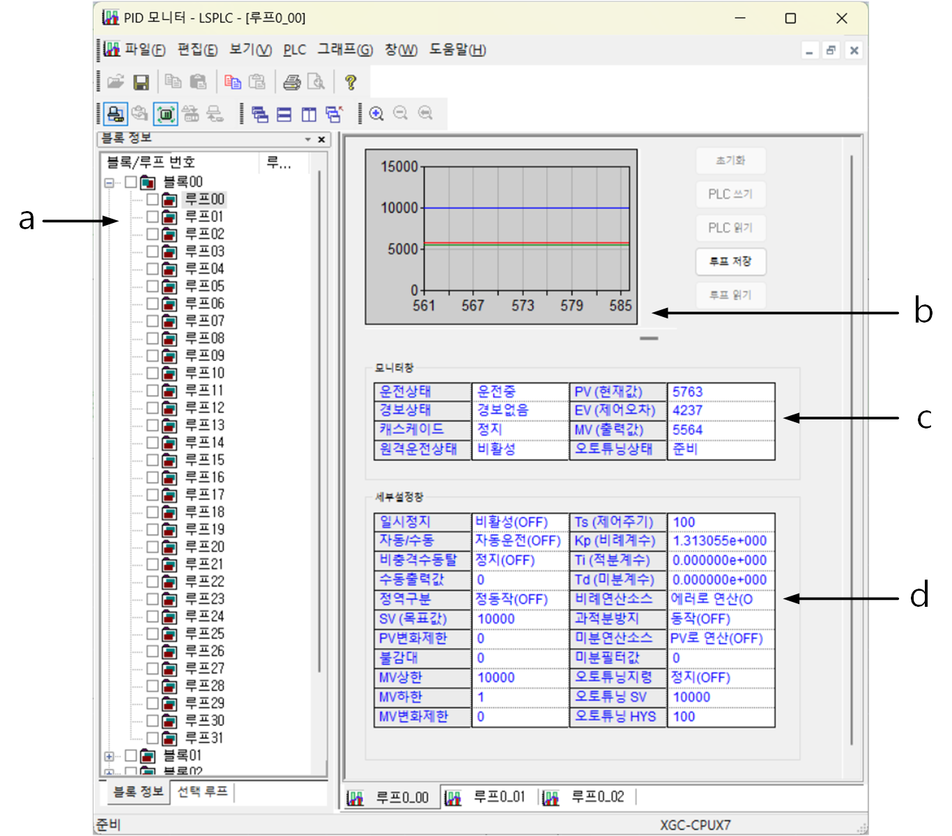 Solution Square : XGI CPU 모듈의 PID 오토튜닝 활용 방법