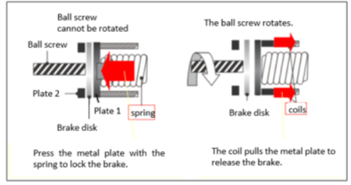 Solution Square : Exceptional Motor Application Guidebook