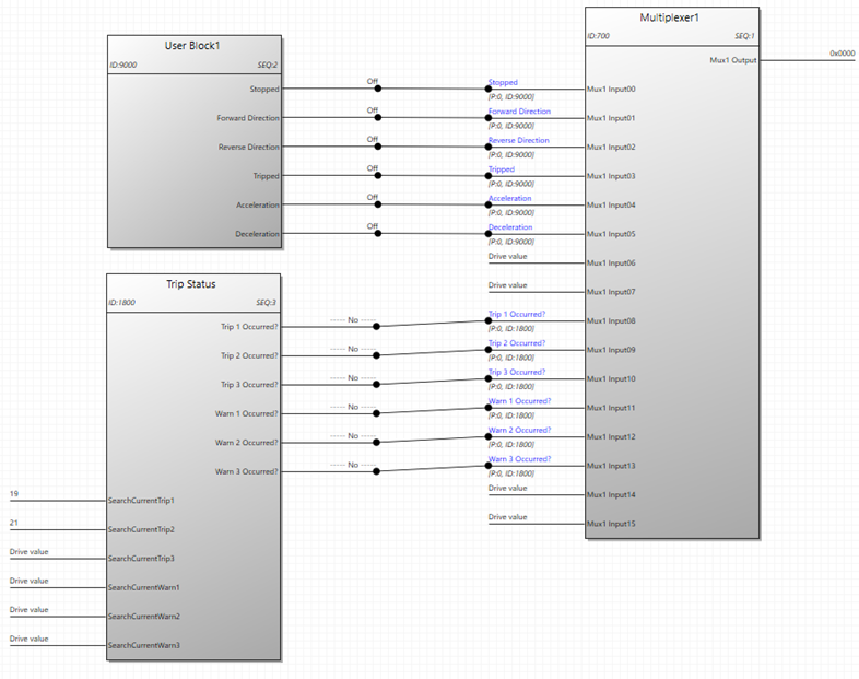 Solution Square : [S300 User Sequence] Operation & Trip Status Multiplexer